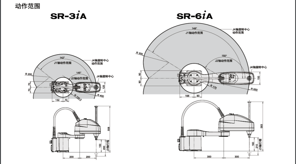 SR-6iA|装配 搬运(图2)